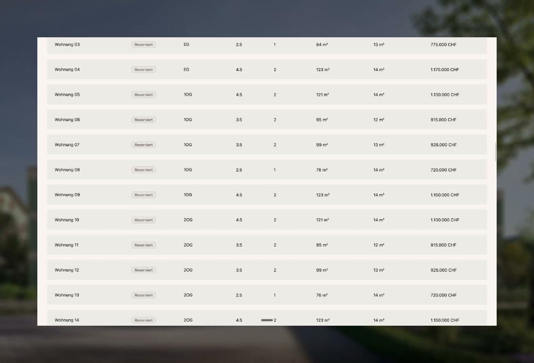 Aventis Neuenhof: project website screen recording 2